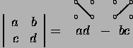 \begin{displaymath}\left\vert\begin{array}{rr}
a&b\\
c&d
\end{array}\right\vert...
...}}}
\put(8,-4){\line(1,1){12}}
\end{picture}}}
\end{picture}}\end{displaymath}