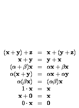 $\begin{array}[t]{rcl}
(\mbox{\bf x}+\mbox{\bf y})+\mbox{\bf z}&=&\mbox{\bf x}+(...
... x}+\mbox{\bf0}&=&\mbox{\bf x}\\
0\cdot \mbox{\bf x}&=&\mbox{\bf0}
\end{array}$