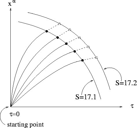 \includegraphics[scale=.75]{dynamical_phase_front.eps}