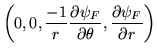 $\displaystyle \left(
0,0,\frac{-1}{r}
\frac{\partial\psi_F}{\partial \theta},\frac{\partial\psi_F}{\partial r}
\right)$