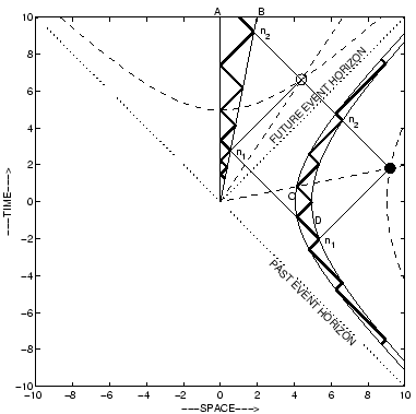 \includegraphics[scale=.6]{radarmap}