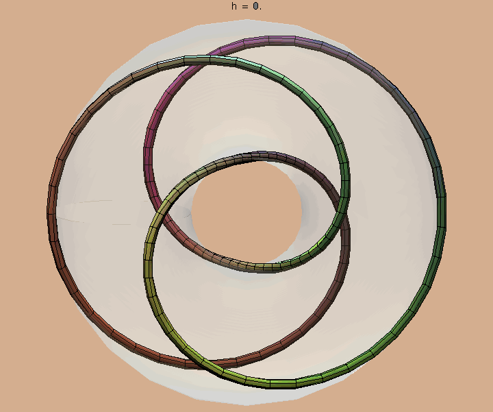 knot